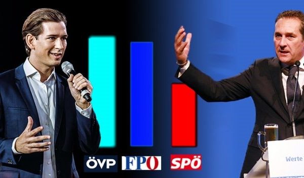 Austrian elections: untamed ghosts