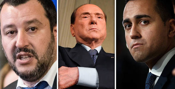 Italian Elections 2018